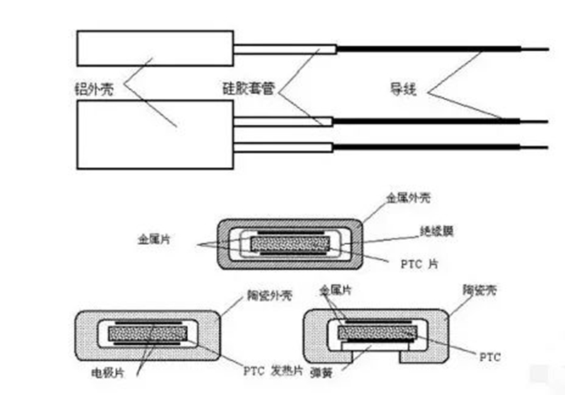 长沙中央空调制热常见问题图