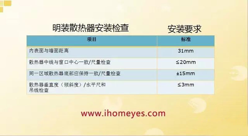 舒适家居先锋论坛会图