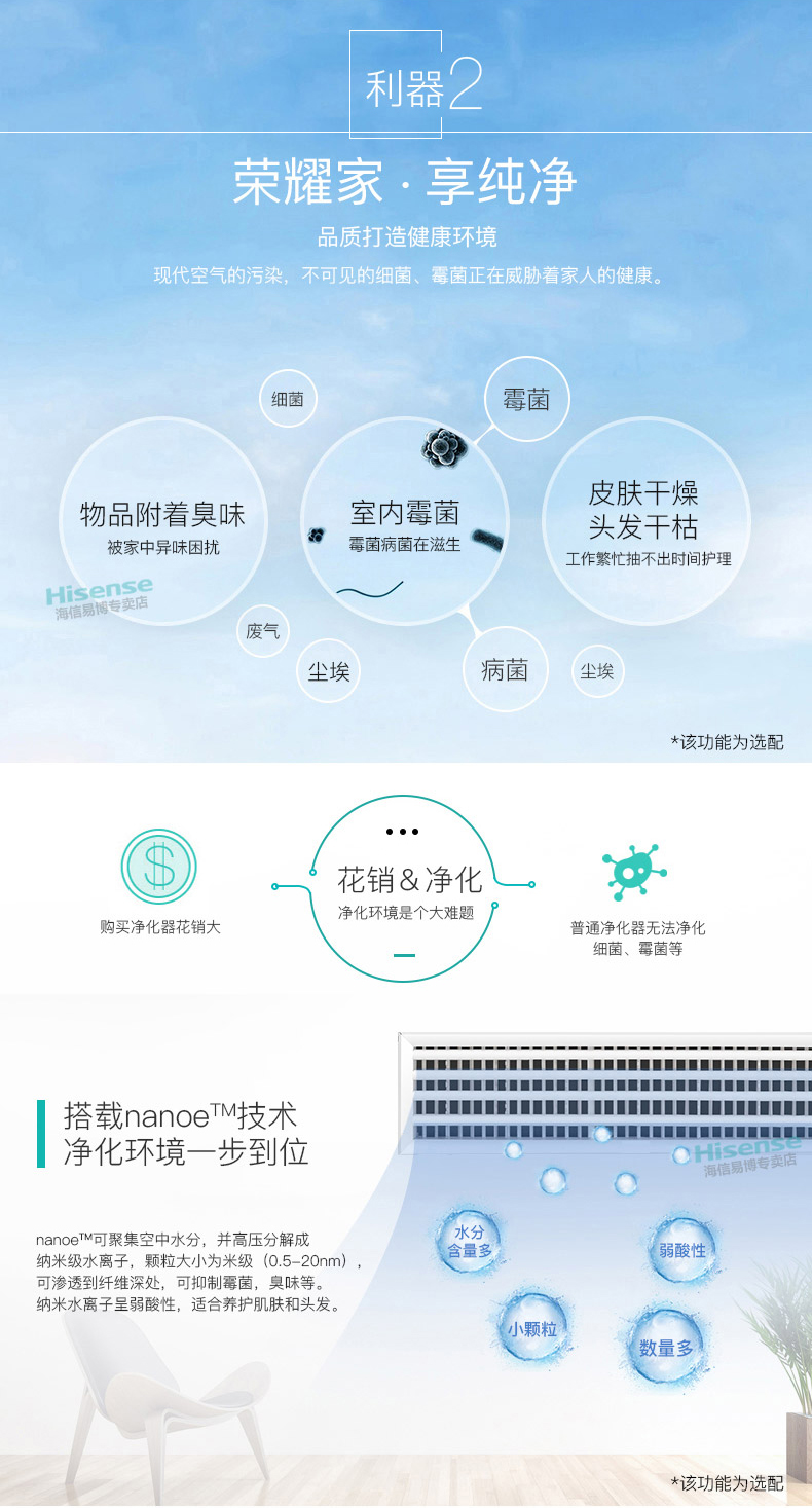 长沙海信中央空调风管机图